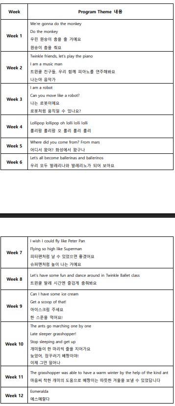 [여름정규 10주] 트윈클 영어 발레 (월) (5-7세)