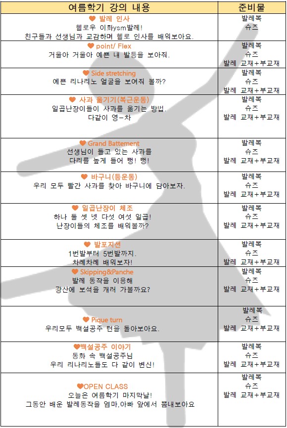 *중간접수가능*[여름정규 12주] 이화 YSM 체형 교정 발레 (금) (6-7세)