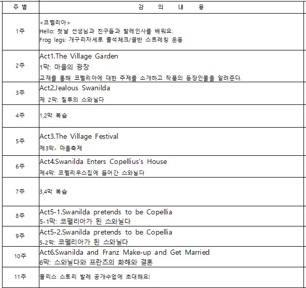 *중간접수가능*[여름정규 11주] 줄리스 발레 (토) (6-7세)