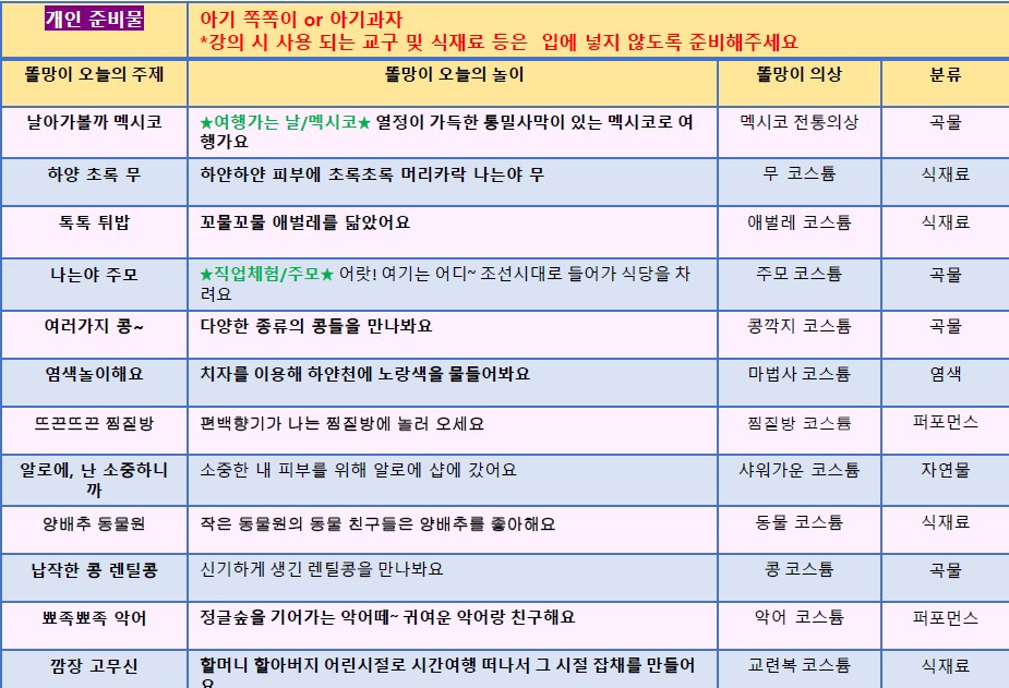 *중간접수가능*[여름정규 12주] 수요 오감 자연 놀이 반짝반짝 똘망이 (4-8개월) (수)
